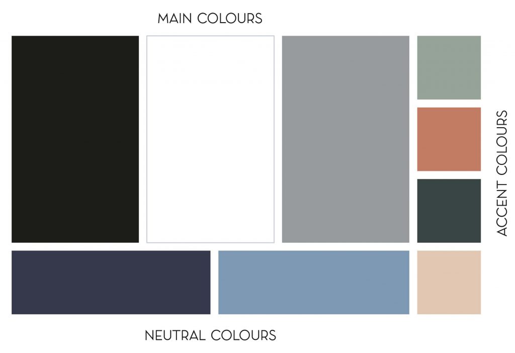 Colour Main made up of Main Colours (Black, White and Grey), Neutral Colours (Dark Navy and Light Blue) and Accent Colours (Olive Green, Rusted Orange, Dark Green and Pinky Cream)